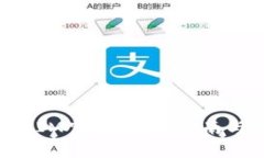 如何参与TokenIM空投：新手