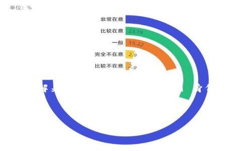 在您的请求中，您提到了“tokenim 身份id”，但没有提供具体的背景或问题内容。在这里，我将根据一般理解来创建一个与“tokenim 身份id”相关的、关键词，以及大纲和内容。请注意，以下是一个假设的示例，您可以根据您的具体需求进行调整。

优质

探索 Tokenim 身份 ID 的重要性与应用