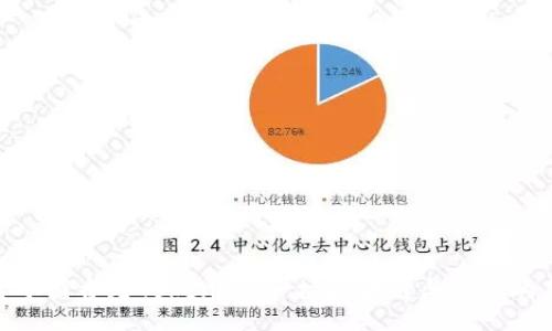 code
探索中国香港Tokenim：一场区块链与金融的革命