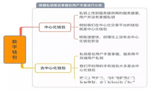 比特币硬件钱包在中国的报关流程解析