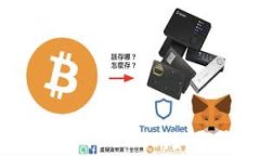 库神钱包莫名转出1 USDT：