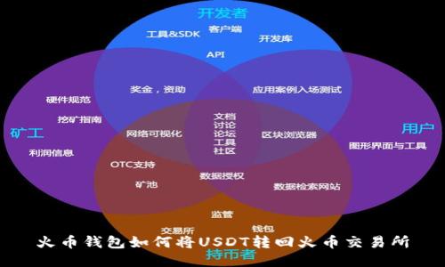 火币钱包如何将USDT转回火币交易所