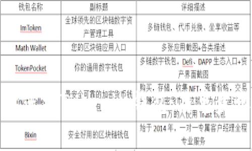 如何在网页上连接Tokenim钱包：简单步骤与注意事项