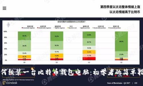 如何组装一台比特币钱包电脑：初学者的简单指南