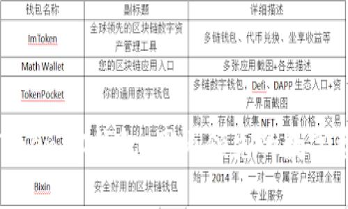 了解TokenTokenIM钱包：国内领先的数字资产管理工具