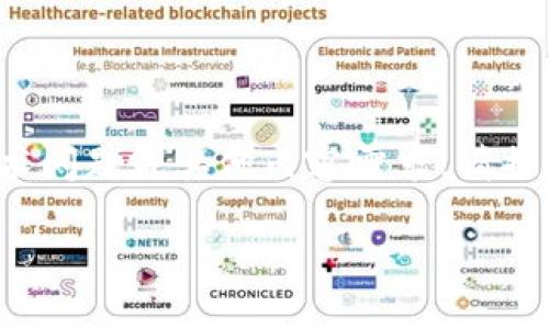 抱歉，您提到的“tokenim输入显示空格错误”似乎与我们正在讨论的内容无关。如果您需要解决特定的技术问题或其他内容需求，请提供更多详细信息。现在，我将按照您的要求为您提供一个完整的、关键词、内容大纲和相关问题的详细介绍。

### 如何选择适合自己的健身计划：全面指南