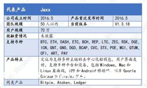 小狐狸钱包与Tokenim钱包比较：哪个更适合你？