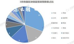 在下面，我将为您提供关