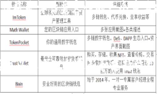 关于“tokenim”和“mist”的兼容性，以下是相关的信息和分析：

### 1. 术语解释
- **Tokenim**: 这是一个特定的代币或加密货币项目，可能涉及某种金融或区块链功能。
- **Mist**: 这是一个以太坊钱包和浏览器，旨在与以太坊区块链进行交互，提供用户友好的界面，用于管理代币、智能合约等。

### 2. 兼容性分析
- **功能兼容性**: 如果Tokenim是构建在以太坊平台上的代币，Mist作为以太坊生态的一部分，理论上是兼容的。用户可以通过Mist钱包管理Tokenim代币。
  
- **技术兼容性**: 兼容性还取决于其技术架构。如果Tokenim使用了以太坊的ERC-20或ERC-721标准，则Mist可以支持这些代币的存储和交易。

- **用户体验兼容性**: 如果Tokenim的功能可以通过Mist钱包进行访问和操作，那么从用户体验的角度来看它们是兼容的。

### 3. 用户反馈
- **社区反馈**: 用户在使用Mist钱包管理Tokenim代币时的反馈将是评估兼容性的一个重要指标。如果用户报告能够无缝地进行交易，那么兼容性就得到肯定。

## 结论
总的来说，Tokenim和Mist的兼容性主要取决于Tokenim的技术实现以及Mist的更新和支持情况。建议检查最新的用户文档和社区论坛，以获取确切的信息。