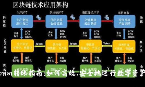 Tokenim转账指南：如何高效、安全地进行数字资产转移