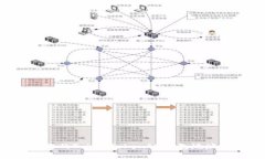 如何查找您的TokenTokenIM钱包地址：全面指南