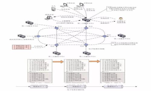 如何查找您的TokenTokenIM钱包地址：全面指南