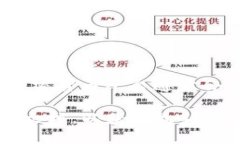 Tokenim 是一个加密货币或代