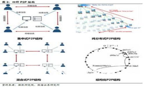 如何安全地更改TRX钱包权限：详尽指南