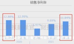 Tokenim恢复身份出错：解决