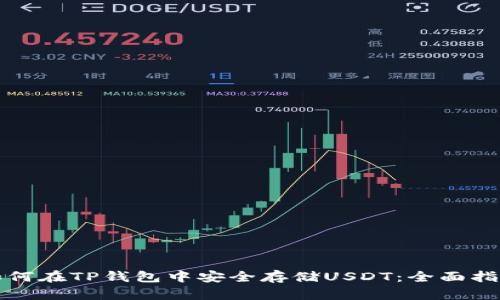 如何在TP钱包中安全存储USDT：全面指南