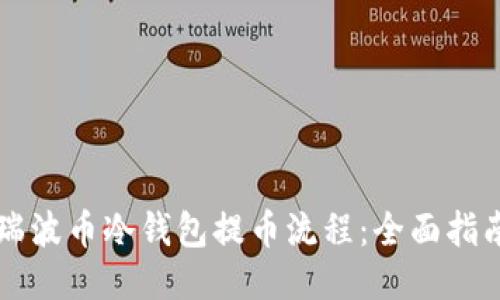 瑞波币冷钱包提币流程：全面指南