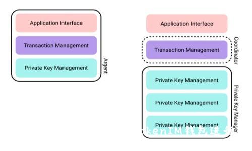  新手指南：如何使用TokenTokenIM钱包进行TR交易