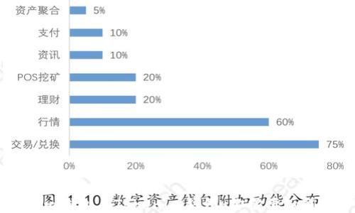 
ETH.Mom钱包与Tokenim钱包：你需要知道的一切