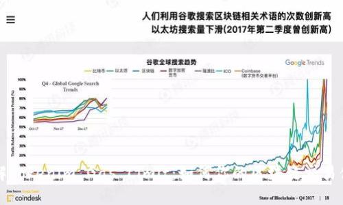 了解Tokenim Gas Limit：如何你的区块链交易体验