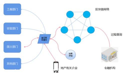 
以太坊钱包助记词的获取与保护指南