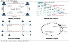 :数字货币钱包IM：数字资产管理的新选择