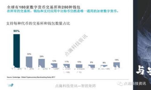 苹果公司推出比特币钱包：如何使用与安全性指南