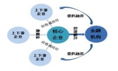 《全面解析Token.Tokenim钱包