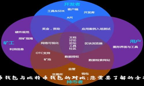 莱特币钱包与比特币钱包的对比：您需要了解的全部信息