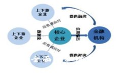 Token钱包是什么？全面揭秘