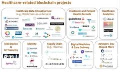 tokenim空投币的删除与管理