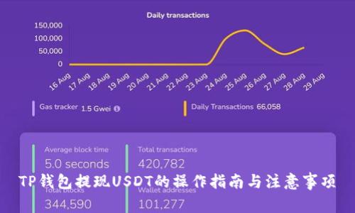 TP钱包提现USDT的操作指南与注意事项