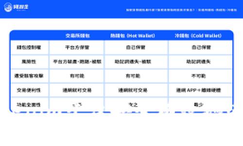 如何通过Tokenim平台安全有效地进行撸币投资