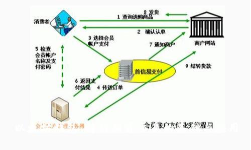 以太坊钱包：解析期货交易的基础与应用