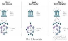 2023年最佳iOS比特币钱包推荐，安全便捷，轻松管