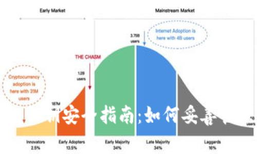 狗狗币轻量钱包私钥安全指南：如何妥善管理您的数字资产