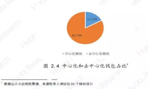 title: 小狐钱包USDT转入未到账的解决方案