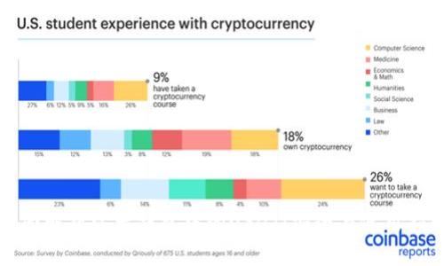 全面解析以太钱包中的USDT：安全与使用指南