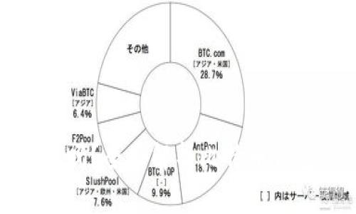 比特币能存钱包吗？全面解析比特币钱包的使用与安全