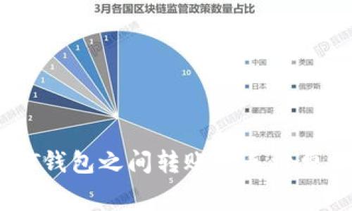 USDT钱包之间转账的手续费详解