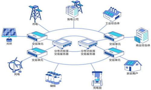 : USDT钱包账户高额度使用指南：如何安全管理与提升资产