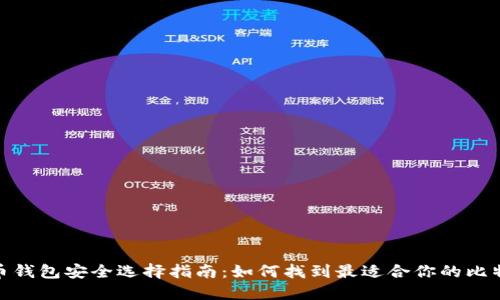 : 比特币钱包安全选择指南：如何找到最适合你的比特币钱包