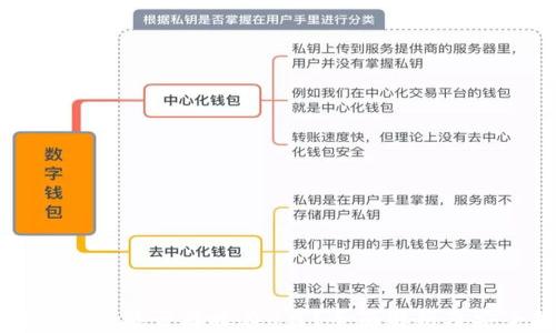 
比特币钱包能否存放在U盘？全面解析及安全指南