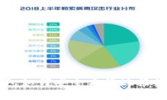 比特派钱包如何安全方便地接收加密货币