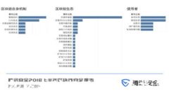 :IM钱包以太坊提现限制及操作指南