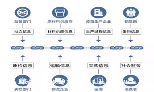 如何安全地查看狗狗币手机钱包的私钥