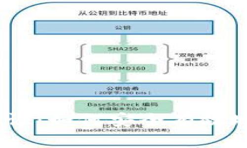 USDT泰达币钱包认证：如何安全有效地管理您的数字资产