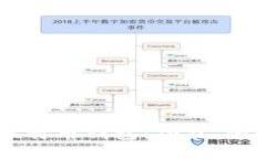 了解火币网比特币钱包：