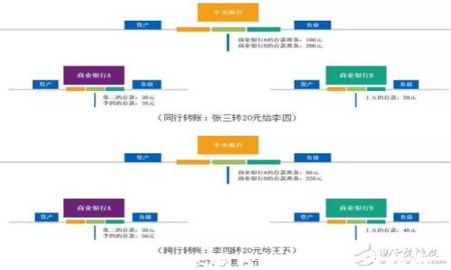 
如何轻松下载以太坊轻钱包：一步步指南