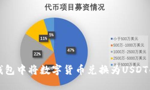 如何在TP钱包中将数字货币兑换为USDT的详细指南